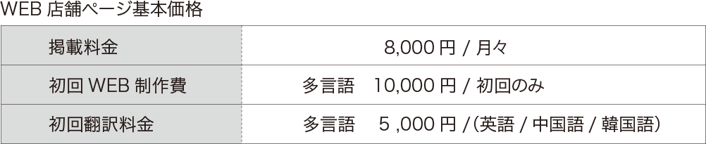 基本価格